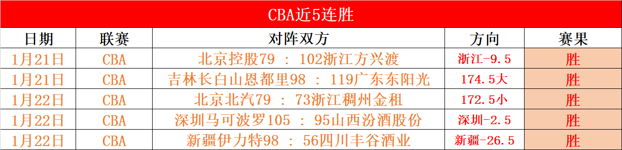 排球备战资,格赛,各队全力以,万博体育平台,万博体育官方网站,万博体育登录入口,万博体育app下载