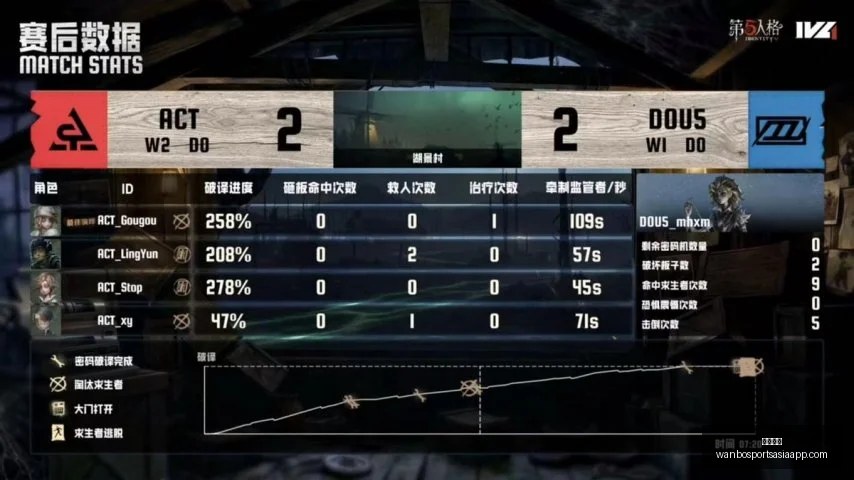 绿军交易传,杰伦布朗成,焦点,万博体育官网,万博体育App,万博体育直播,万博体育平台,万博体育入口