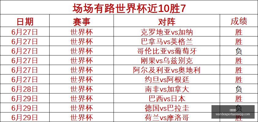 万博体育万,博体育官网,数据冲到,万博体育官网,万博体育App,万博体育直播,万博体育平台,万博体育入口