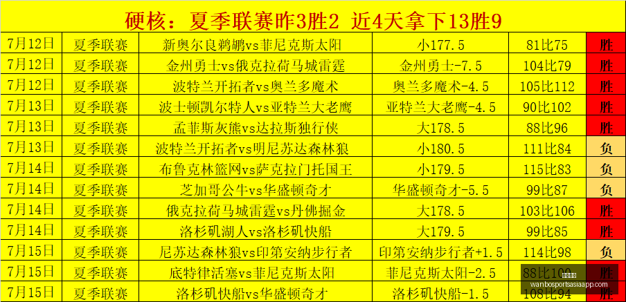 万博体育,万博体育官网,万博体育App,万博体育官网,万博体育App,万博体育直播,万博体育平台,万博体育入口