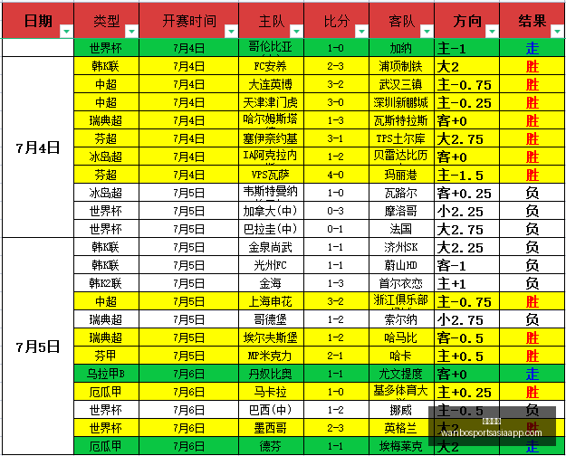 万博体育,万博体育官网,万博体育App,万博体育官网,万博体育App,万博体育直播,万博体育平台,万博体育入口