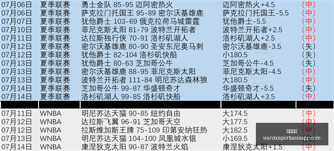 万博体育,万博体育官网,万博体育App,万博体育官网,万博体育App,万博体育直播,万博体育平台,万博体育入口