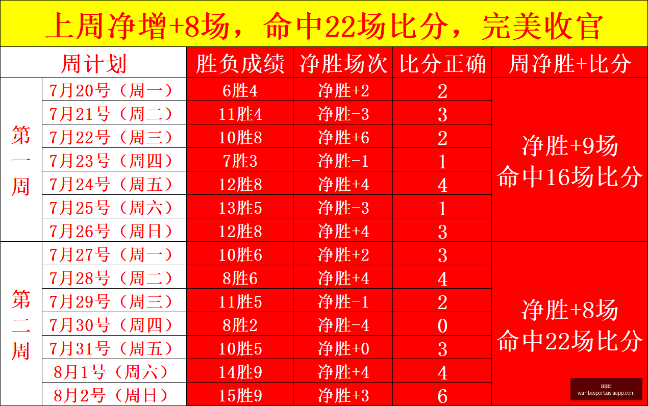 万博体育,万博体育官网,万博体育App,万博体育官网,万博体育App,万博体育直播,万博体育平台,万博体育入口