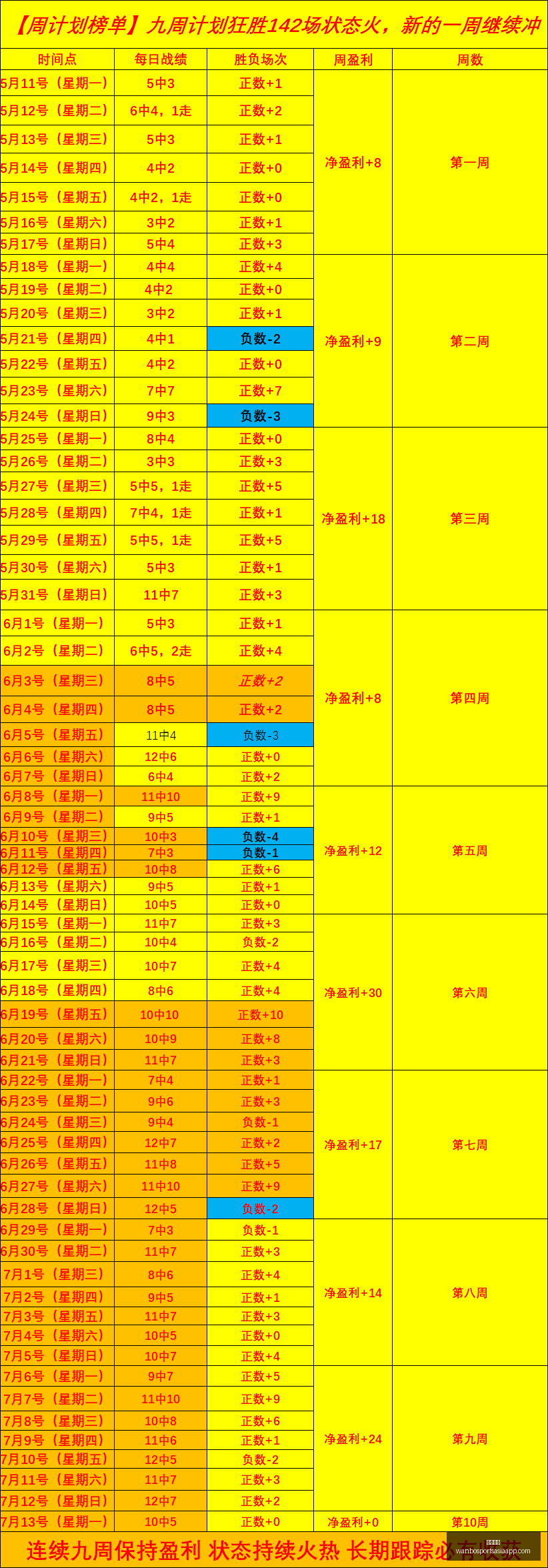 万博体育,万博体育官网,万博体育App,万博体育官网,万博体育App,万博体育直播,万博体育平台,万博体育入口