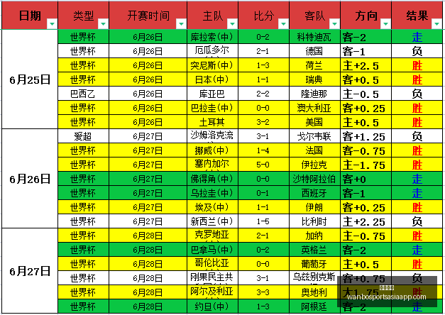 万博体育,万博体育官网,万博体育App,万博体育官网,万博体育App,万博体育直播,万博体育平台,万博体育入口