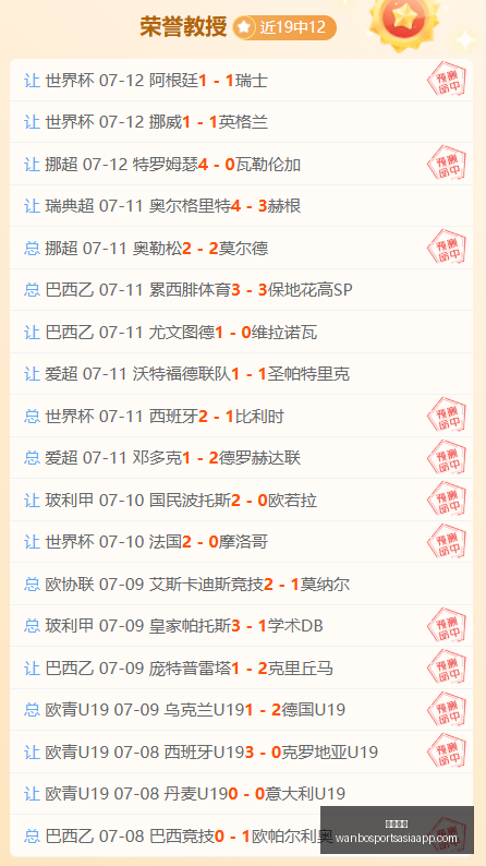 推荐,足球攻略周,英超赛事前,万博体育官网,万博体育App,万博体育直播,万博体育平台,万博体育入口