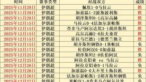 万博体育 产品 083030 29v