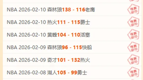 《北京青年报》报道：曼联近期四战皆负