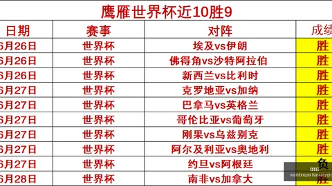 万博体育，万博体育官网， 070249 6