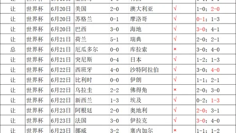 万博体育 070543 22