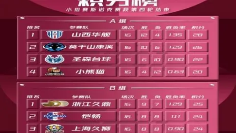 万博体育，万博体育App， 072128