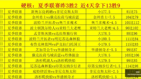 万博体育 072358