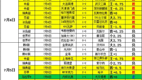 万博体育 072518 8