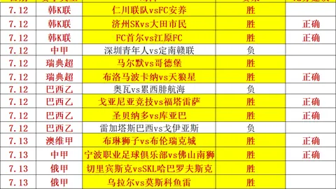 万博体育万博体育官网数据冲到073135引发关注