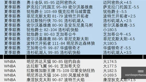 万博体育，万博体育入口， 074232
