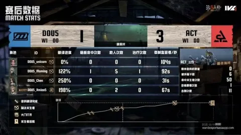 万博体育万博体育官网关键数据曝光讨论升温